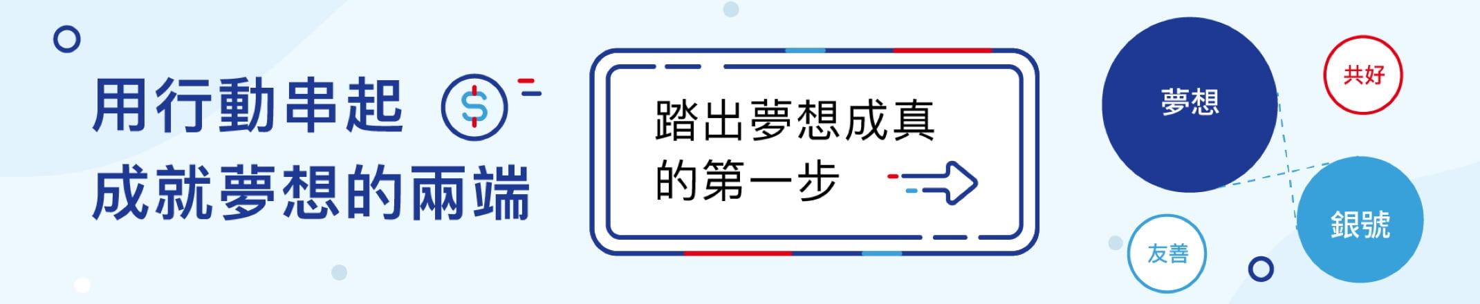 用行動串起成就夢想的兩端